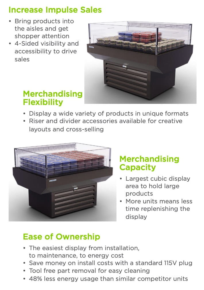 SIM display, primary value propositions