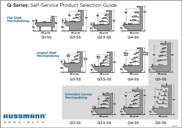 qx-ss_selection_guide